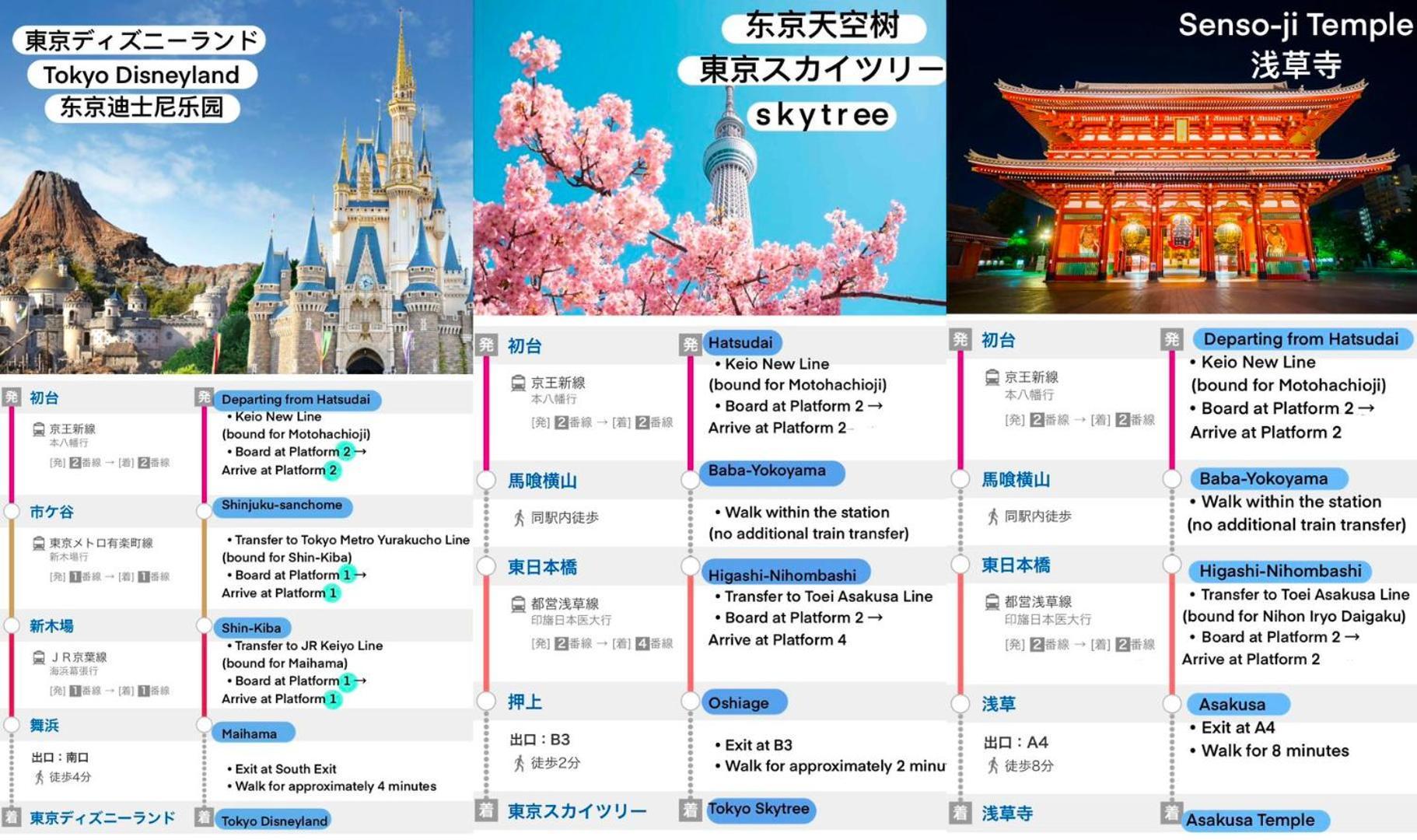 桜の川8 Shinjuku 3 Mins Shibuya New Mansion Train 1 Min More Than 7 People طوكيو المظهر الخارجي الصورة