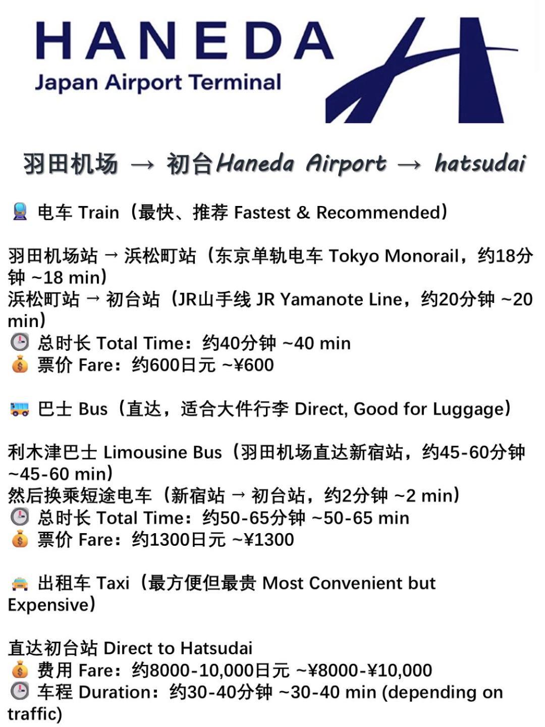 桜の川8 Shinjuku 3 Mins Shibuya New Mansion Train 1 Min More Than 7 People طوكيو المظهر الخارجي الصورة